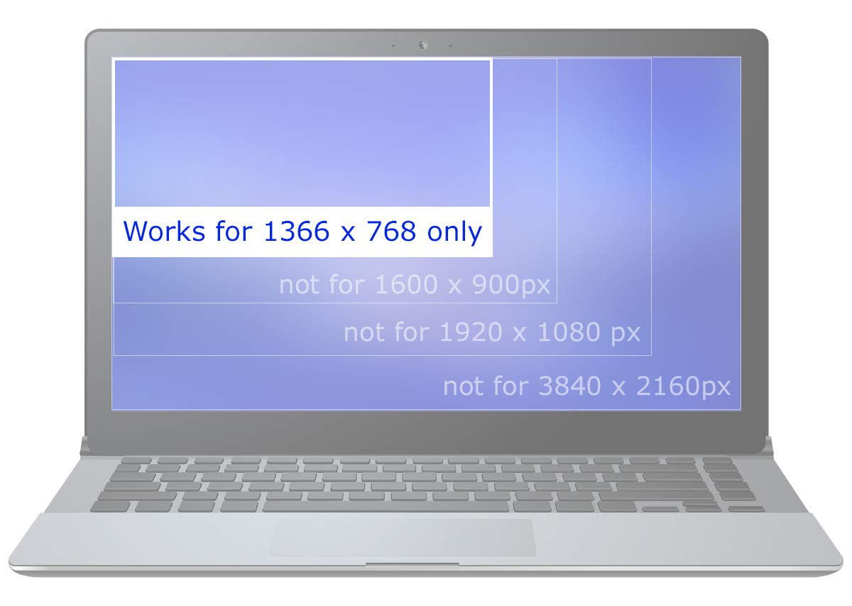 SCREENARAMA New Screen Replacement for HP Elitebook 840 G1, HD 1366x768, Matte, LCD LED Display with Tools