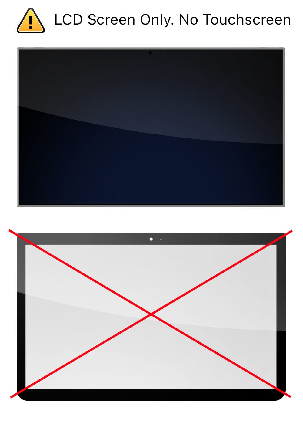 SCREENARAMA New Screen Replacement for HP Elitebook 840 G1, HD 1366x768, Matte, LCD LED Display with Tools