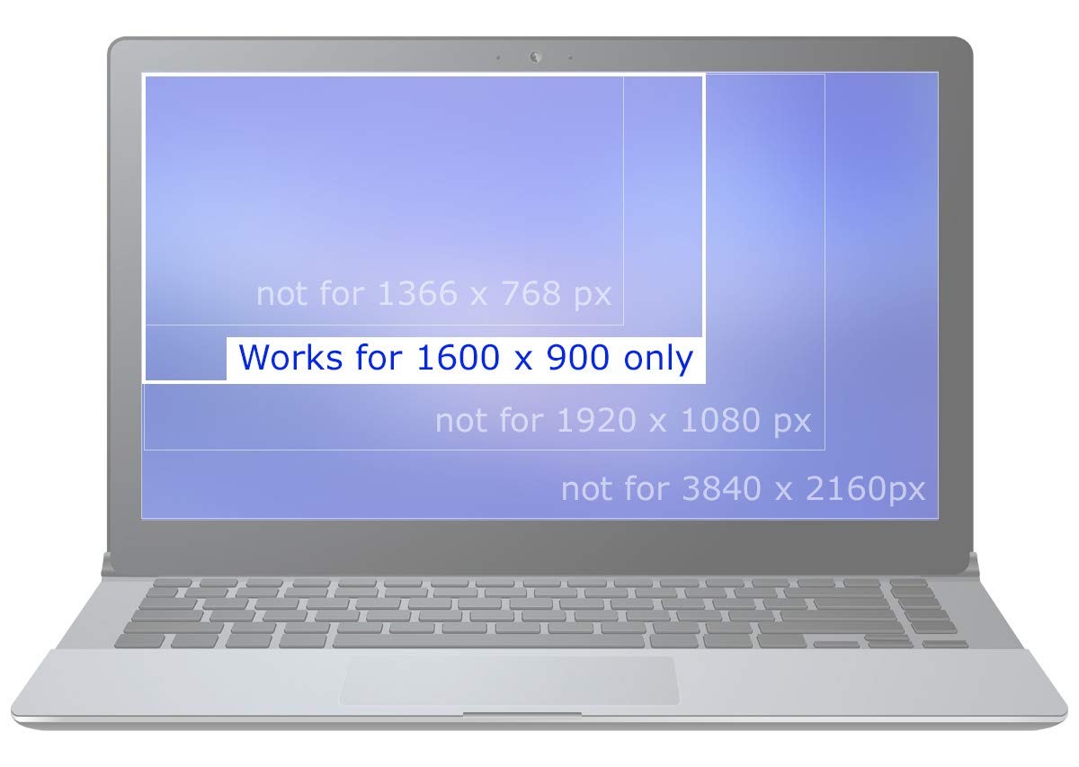 SCREENARAMA New Screen Replacement for HP Elitebook 840 G1, HD 1366x768, Matte, LCD LED Display with Tools