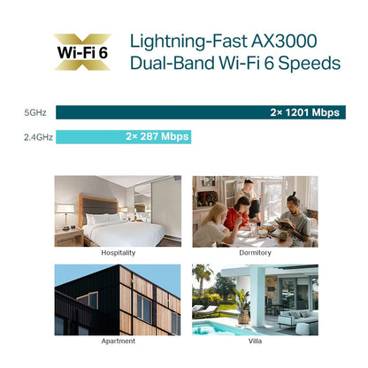 TP-Link Omada Business WiFi 6 AX3000 in-Wall Wireless Gigabit Access Point (EAP655-Wall) - Support OFDMA, Seamless Roaming, HE160 & MU-MIMO, PoE Powered, SDN Integrated, Cloud Access & Omada app