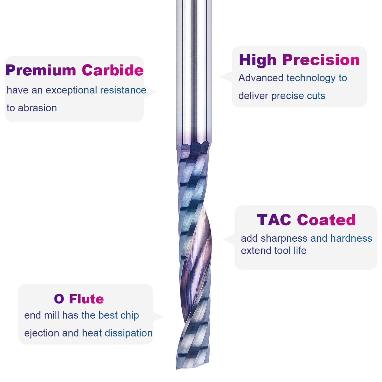 SpeTool 1/4 Shank Single Flute Router Bit with Extra Long Life Coating ,Solid Carbide O Flute End Mill Spiral Upcut Bit for CNC Aluminum Cutter