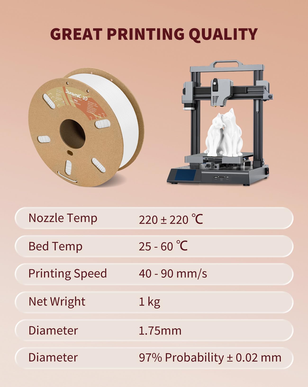 DURAMIC 3D TPU Filament 1.75mm Black, TPU Flexible Filament 95A, Soft TPU 3D Printing Filament, 1kg Spool, Dimensional Accuracy +/- 0.05mm, Black 1 Pack