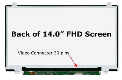 SCREENARAMA New Screen Replacement for HP Elitebook 840 G1, HD 1366x768, Matte, LCD LED Display with Tools