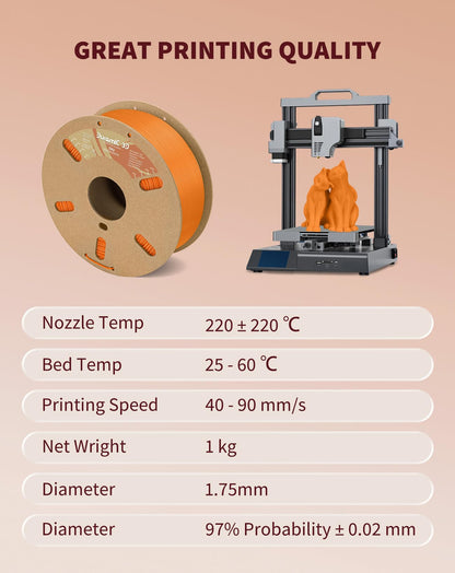 DURAMIC 3D TPU Filament 1.75mm Black, TPU Flexible Filament 95A, Soft TPU 3D Printing Filament, 1kg Spool, Dimensional Accuracy +/- 0.05mm, Black 1 Pack