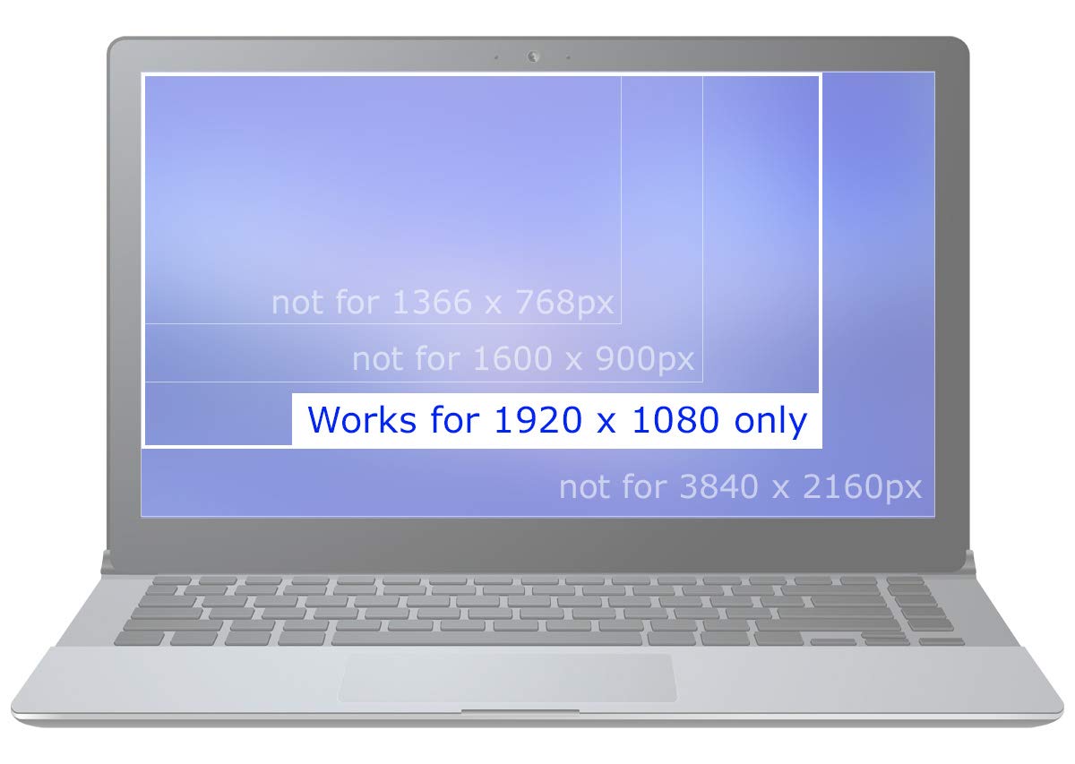 SCREENARAMA New Screen Replacement for HP Elitebook 840 G1, HD 1366x768, Matte, LCD LED Display with Tools