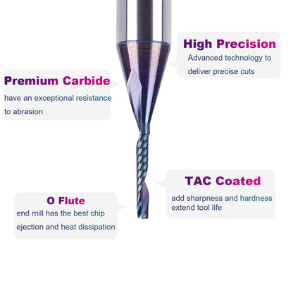 SpeTool 1/4 Shank Single Flute Router Bit with Extra Long Life Coating ,Solid Carbide O Flute End Mill Spiral Upcut Bit for CNC Aluminum Cutter