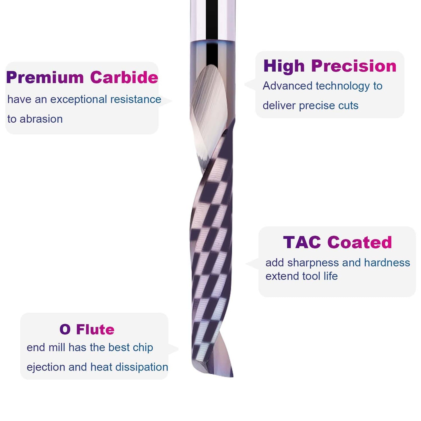 SpeTool 1/4 Shank Single Flute Router Bit with Extra Long Life Coating ,Solid Carbide O Flute End Mill Spiral Upcut Bit for CNC Aluminum Cutter