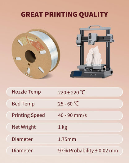 DURAMIC 3D TPU Filament 1.75mm Black, TPU Flexible Filament 95A, Soft TPU 3D Printing Filament, 1kg Spool, Dimensional Accuracy +/- 0.05mm, Black 1 Pack