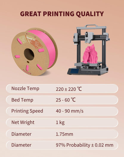 DURAMIC 3D TPU Filament 1.75mm Black, TPU Flexible Filament 95A, Soft TPU 3D Printing Filament, 1kg Spool, Dimensional Accuracy +/- 0.05mm, Black 1 Pack
