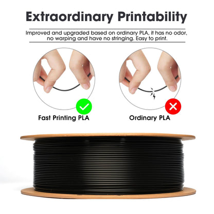 eSUN PLA Filament 1.75mm, PLA Basic 3D Printer Filament Dimensional Accuracy +/- 0.05mm, 1KG Spool (2.2 LBS) Speedy PLA Filament for 3D Printers, Grey