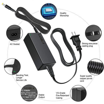 12V 5A Power Supply, AC 120V to DC12V 5.5x2.1mm Jack Converter, 12 Volt LED Driver 60W Adapter Transformer for Strip Lights, Surveillance Cameras, External HDD, Monitor, CCTV (Pack of 1)