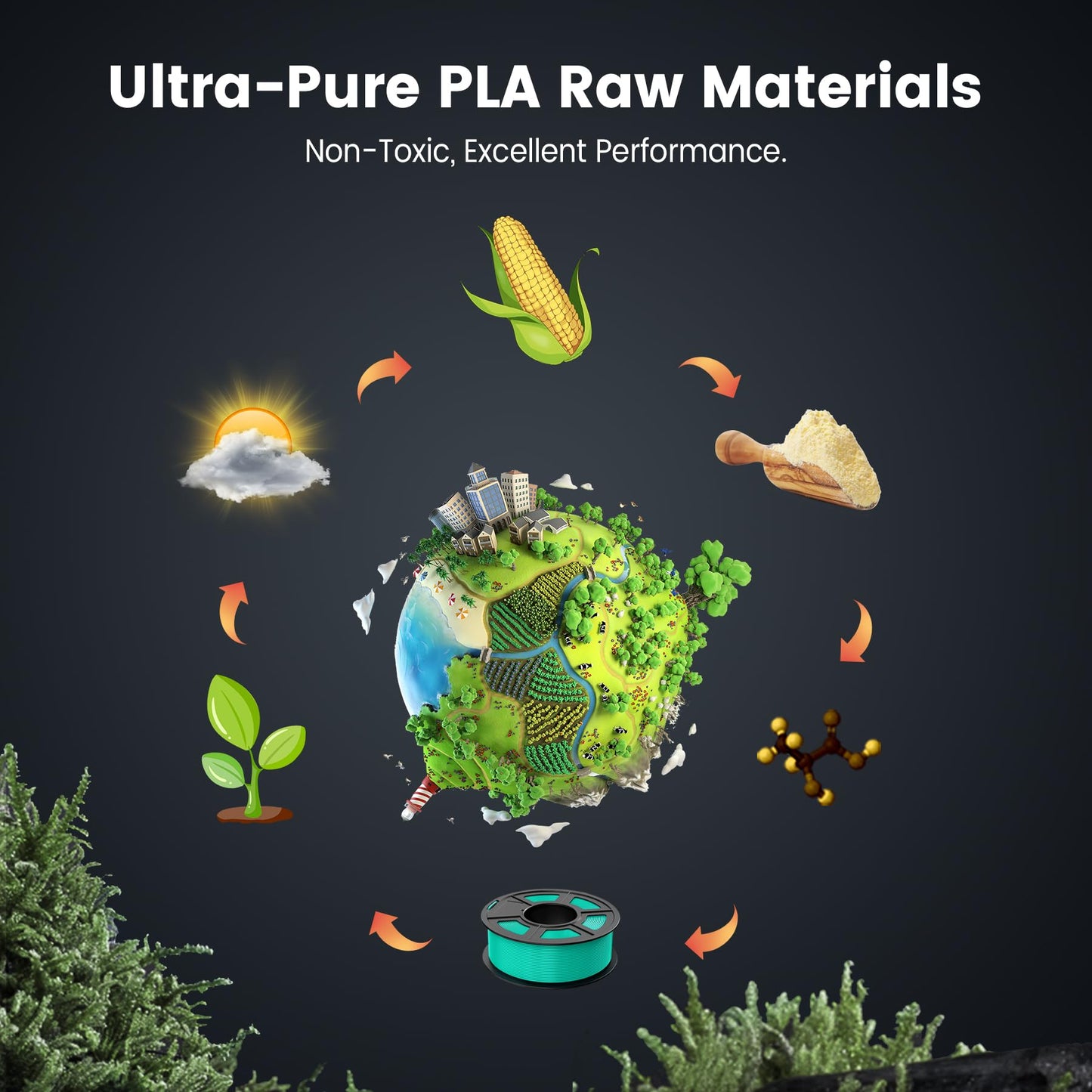 SUNLU PLA 3D Printer Filament PLA Filament 1.75mm, Neatly Wound 3D Printing Filament 1.75mm, Dimensional Accuracy +/- 0.02 mm, Fit Most FDM 3D Printers, 1kg Spool (2.2lbs), PLA Ceramic White