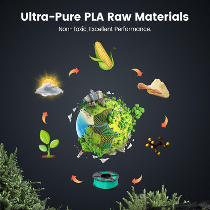 SUNLU PLA 3D Printer Filament PLA Filament 1.75mm, Neatly Wound 3D Printing Filament 1.75mm, Dimensional Accuracy +/- 0.02 mm, Fit Most FDM 3D Printers, 1kg Spool (2.2lbs), PLA Ceramic White