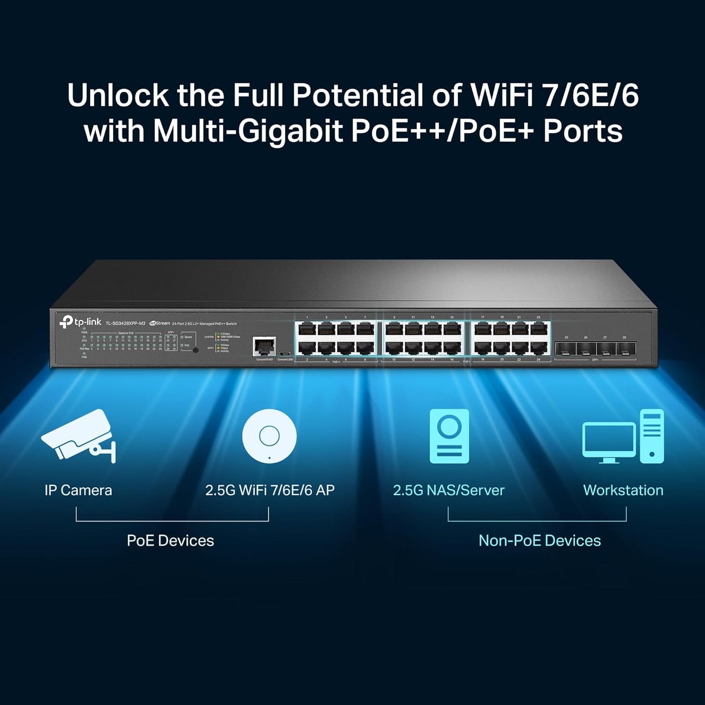 TP-Link Jetstream 24-Port 2.5GBASE-T, 4 10GE SFP+ L2+ Managed Switch with 16-Port PoE+ & 8-Port PoE++ (TL-SG3428XPP-M2) - 24× 2.5 Gbps Ports, Omada SDN Integrated, Cloud Access, Robust Security & QoS