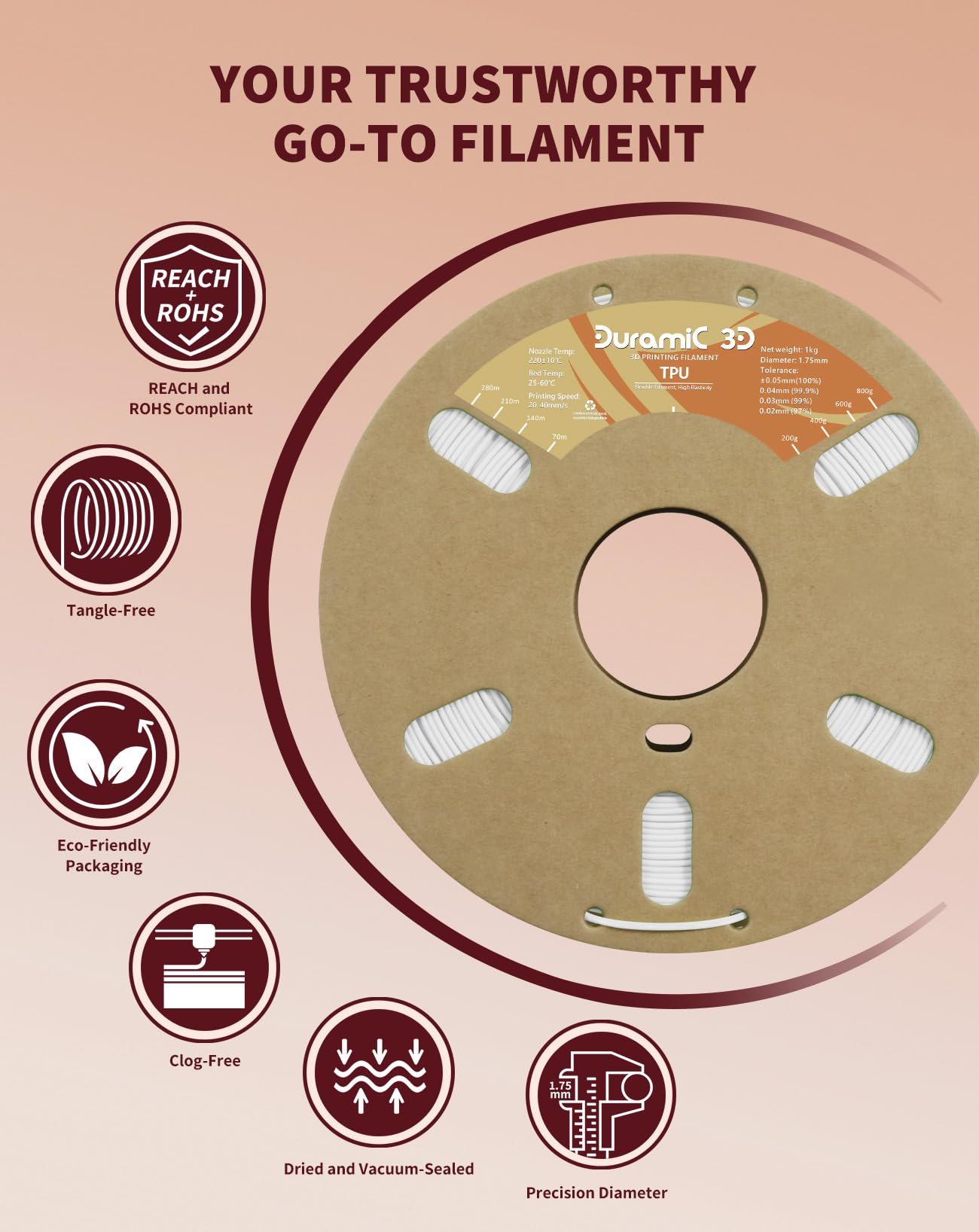DURAMIC 3D TPU Filament 1.75mm Black, TPU Flexible Filament 95A, Soft TPU 3D Printing Filament, 1kg Spool, Dimensional Accuracy +/- 0.05mm, Black 1 Pack