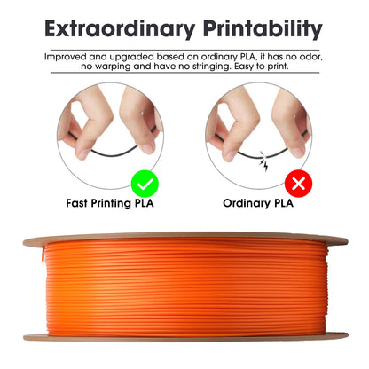 eSUN PLA Filament 1.75mm, PLA Basic 3D Printer Filament Dimensional Accuracy +/- 0.05mm, 1KG Spool (2.2 LBS) Speedy PLA Filament for 3D Printers, Grey