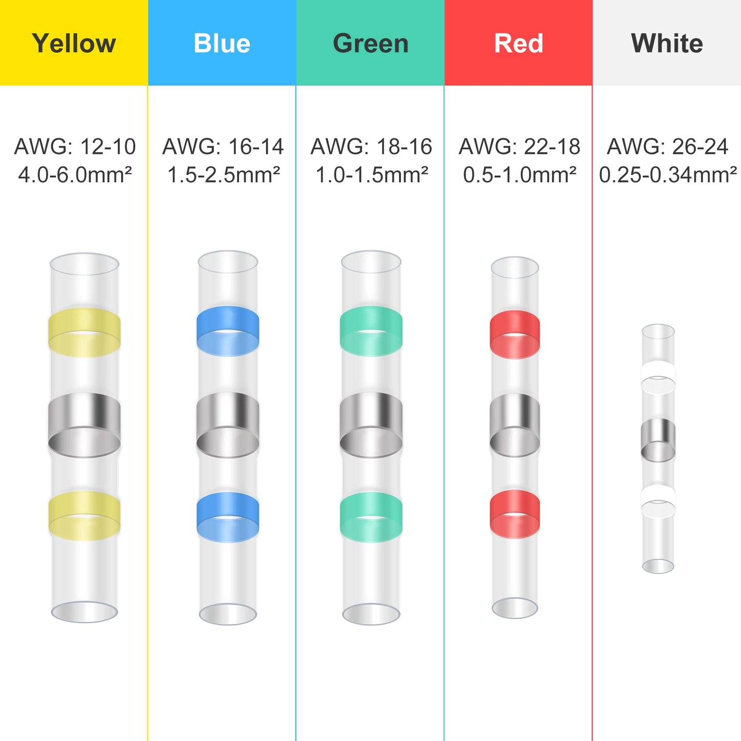 280PCS White Solder Seal Wire Connectors, AWG 26-24 Marine Grade Waterproof Solder Wire Connectors, Insulated Heat Shrink Butt Connectors (Shrink Ratio: 2:1)