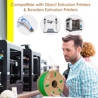 DURAMIC 3D TPU Filament 1.75mm Black, TPU Flexible Filament 95A, Soft TPU 3D Printing Filament, 1kg Spool, Dimensional Accuracy +/- 0.05mm, Black 1 Pack