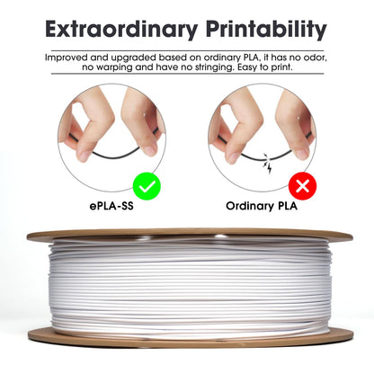 eSUN PLA Filament 1.75mm, PLA Basic 3D Printer Filament Dimensional Accuracy +/- 0.05mm, 1KG Spool (2.2 LBS) Speedy PLA Filament for 3D Printers, Grey