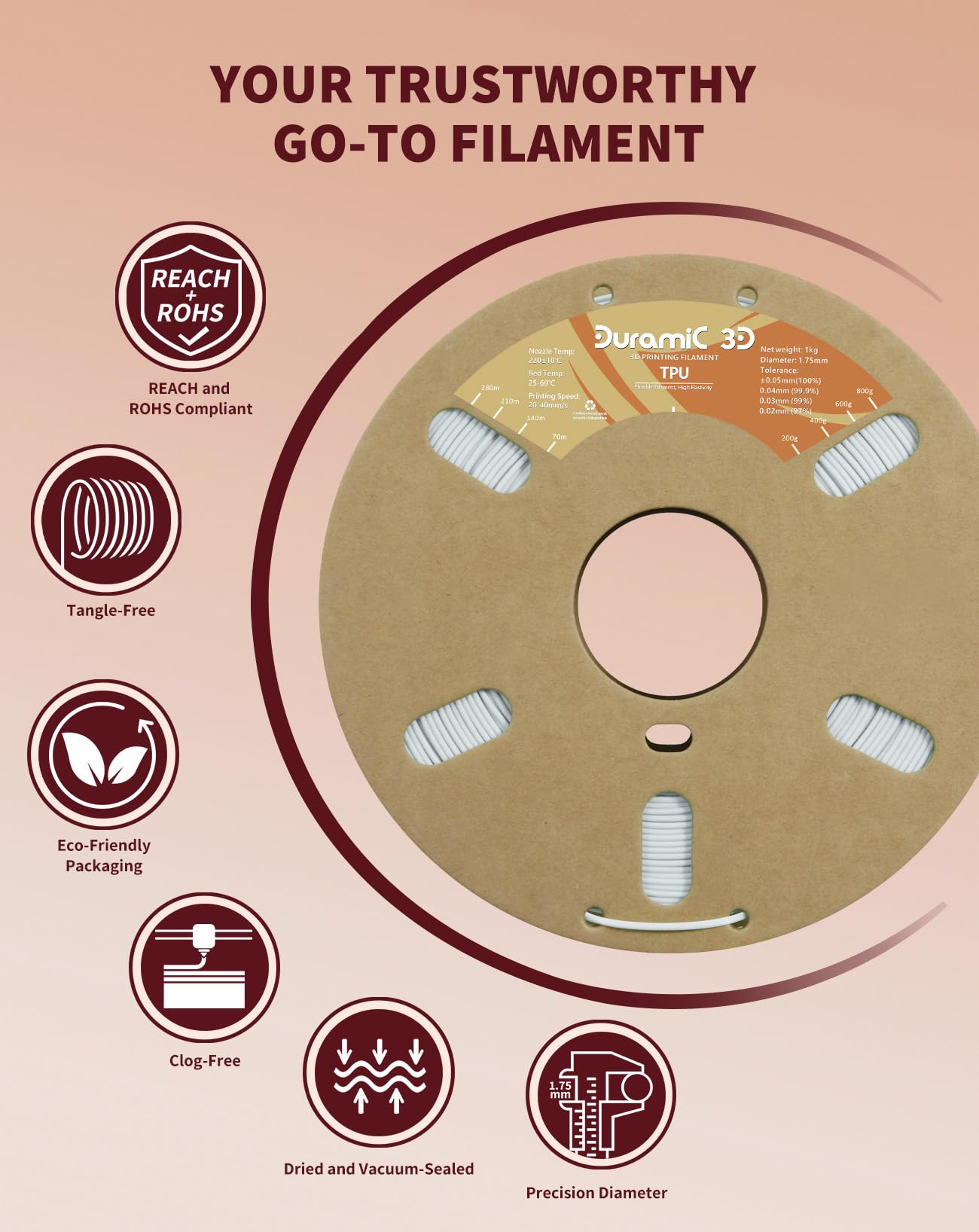 DURAMIC 3D TPU Filament 1.75mm Black, TPU Flexible Filament 95A, Soft TPU 3D Printing Filament, 1kg Spool, Dimensional Accuracy +/- 0.05mm, Black 1 Pack