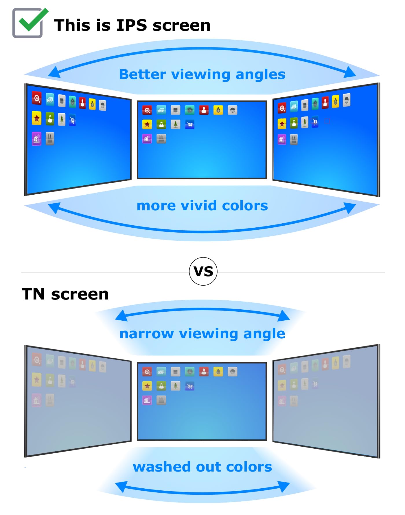 SCREENARAMA New Screen Replacement for HP Elitebook 840 G1, HD 1366x768, Matte, LCD LED Display with Tools