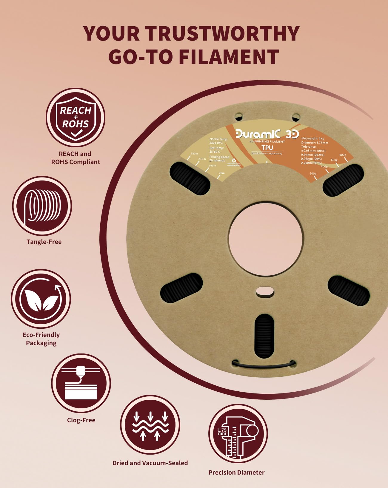 DURAMIC 3D TPU Filament 1.75mm Black, TPU Flexible Filament 95A, Soft TPU 3D Printing Filament, 1kg Spool, Dimensional Accuracy +/- 0.05mm, Black 1 Pack
