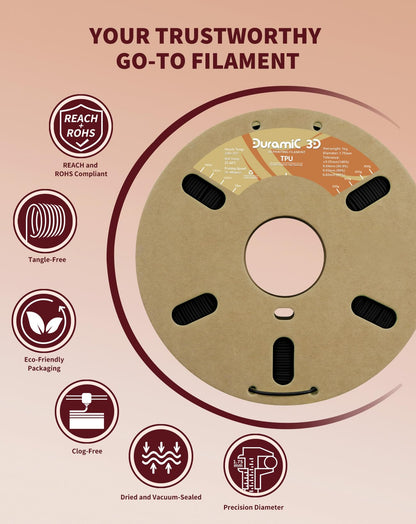 DURAMIC 3D TPU Filament 1.75mm Black, TPU Flexible Filament 95A, Soft TPU 3D Printing Filament, 1kg Spool, Dimensional Accuracy +/- 0.05mm, Black 1 Pack