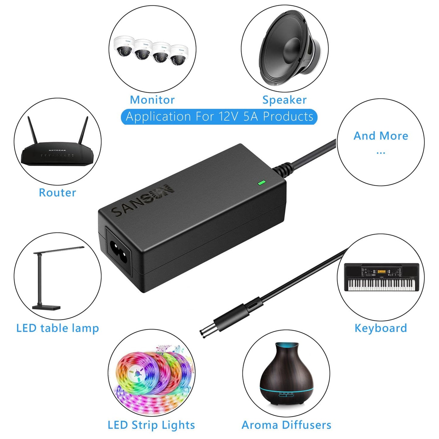 12V 5A Power Supply, AC 120V to DC12V 5.5x2.1mm Jack Converter, 12 Volt LED Driver 60W Adapter Transformer for Strip Lights, Surveillance Cameras, External HDD, Monitor, CCTV (Pack of 1)